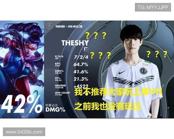 国际邀请赛最新积分榜IG战队以71分稳居第一位